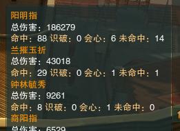 剑网3缘起怀旧服唐门技能展示,剑网3缘起怀旧服要点卡吗