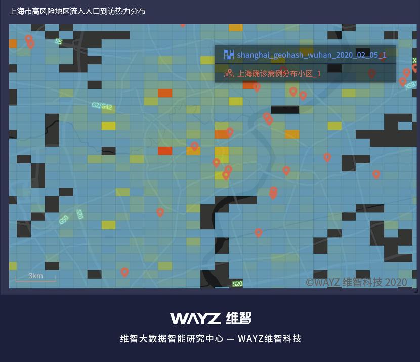 #榜样的力量#疾控AI分析平台WDCIP—以科技力量贡献大数据智慧