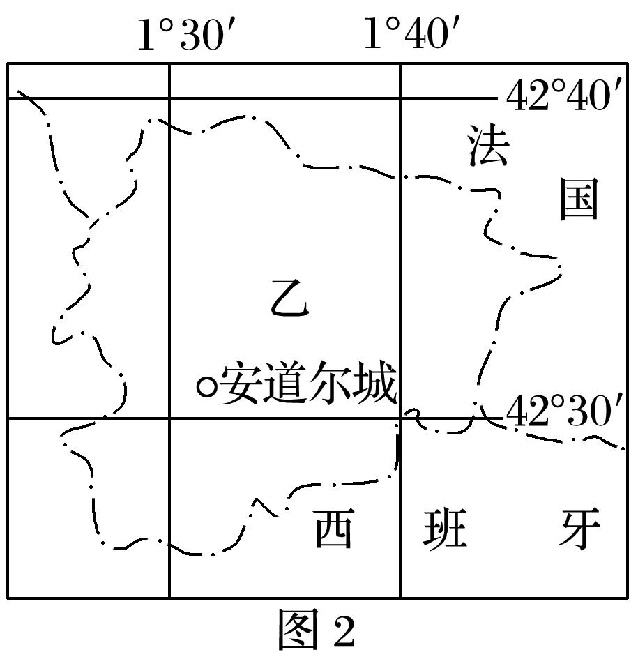 第一章行星地球知识结构图,第一章行星地球总结