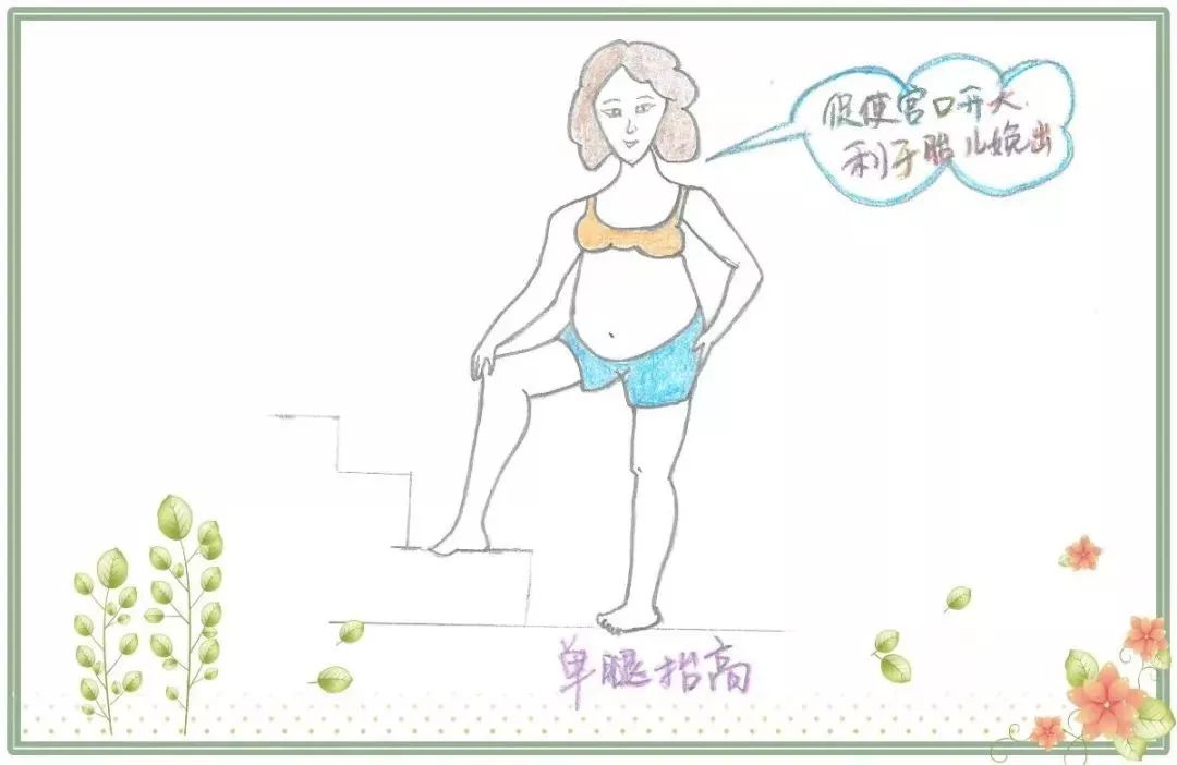 自由体位分娩助产技术,助产创意图片