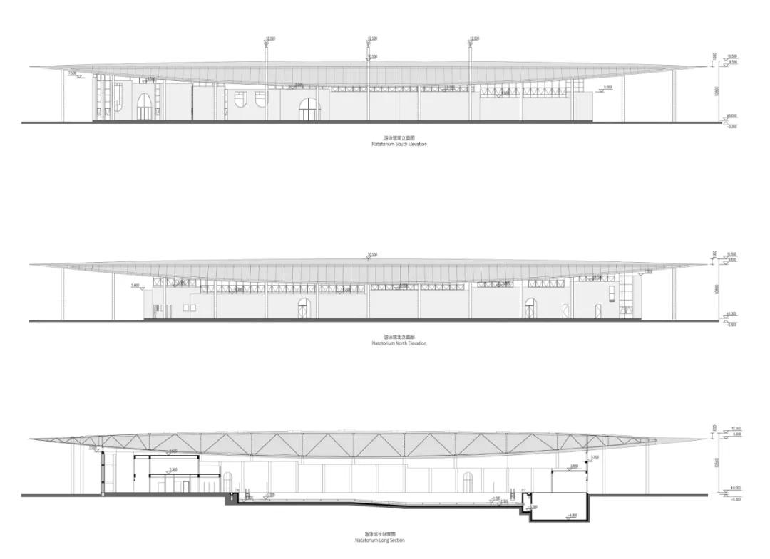 建瓯一中游泳馆,建瓯市一中游泳馆的环境