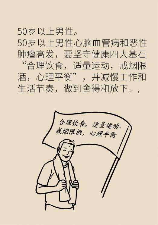 男性年轻人体检做哪些项目最有用,50岁男性体检必须要做哪几项检查