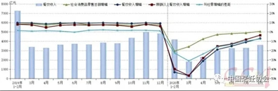 10月了还没找到工作,都十一月了还没找到工作