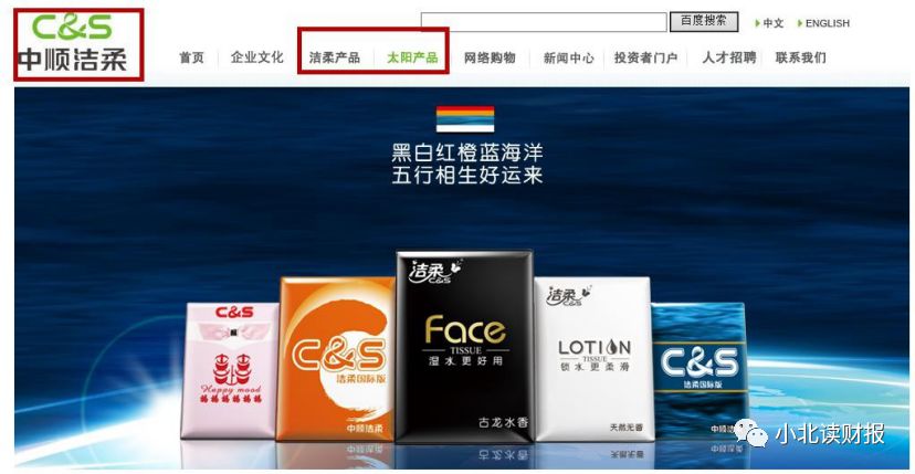 手把手教你读财报2021,手把手教你填年报
