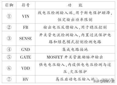 康佳35018270三合一板电路原理与维修
