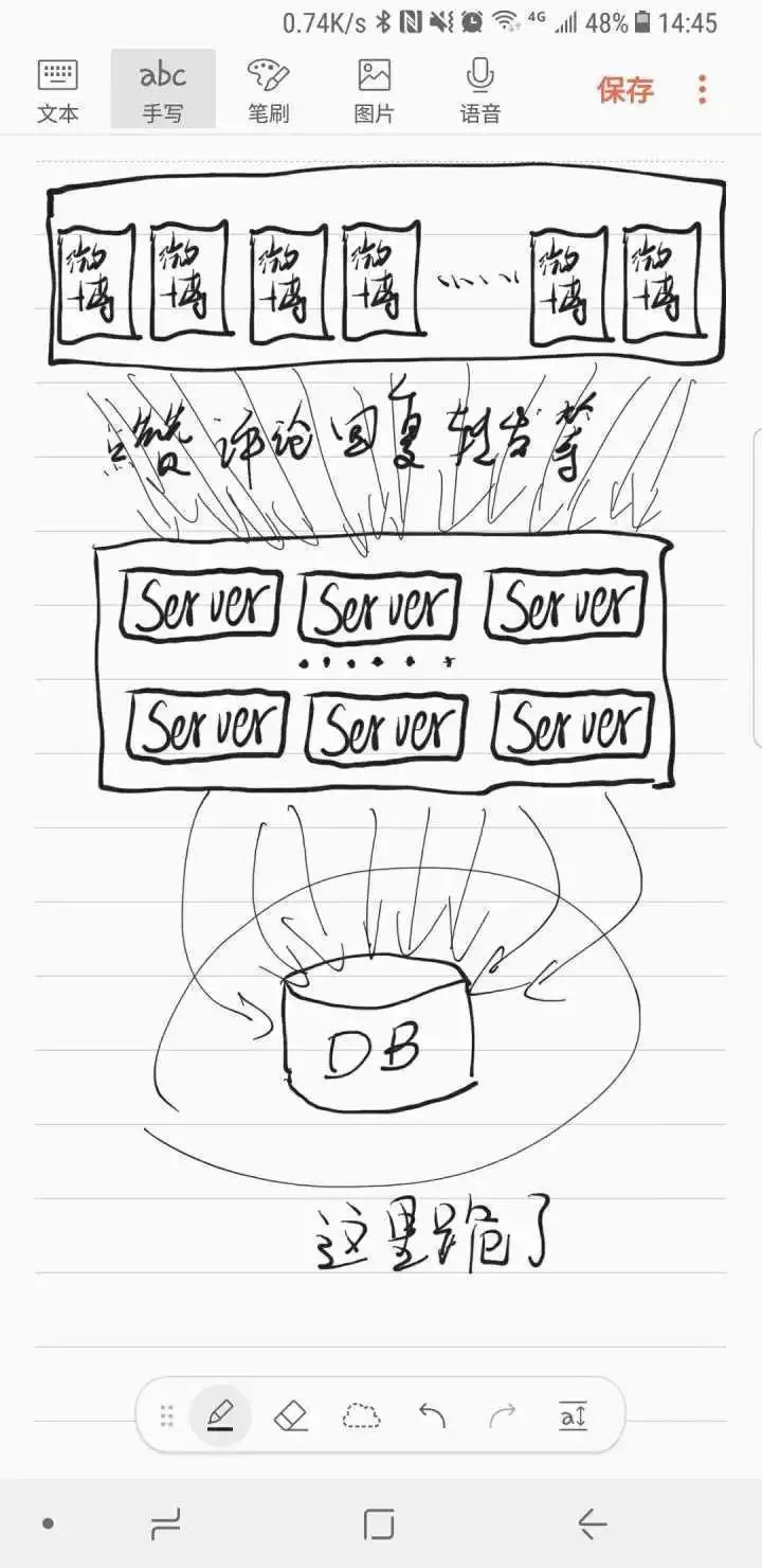 微博服务器异常,微博服务器宕机