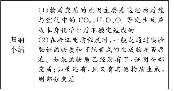 中考化学一轮复习——第23讲氢氧化钠、(氢)氧化钙变质实验
