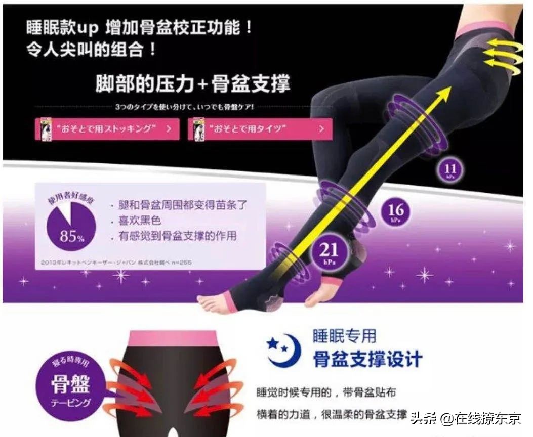 雅宝JAPAN推荐,骨盆矫正好物,产后骨盆变形的麻麻看过来