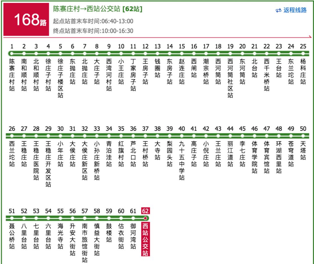 天津市新调整的五条交通路线,最新天津市交通地图