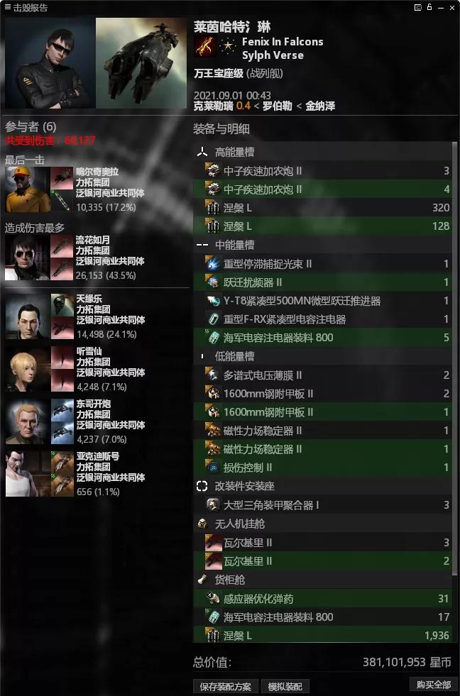 eve万王宝座海军,eve万王宝座级强袭