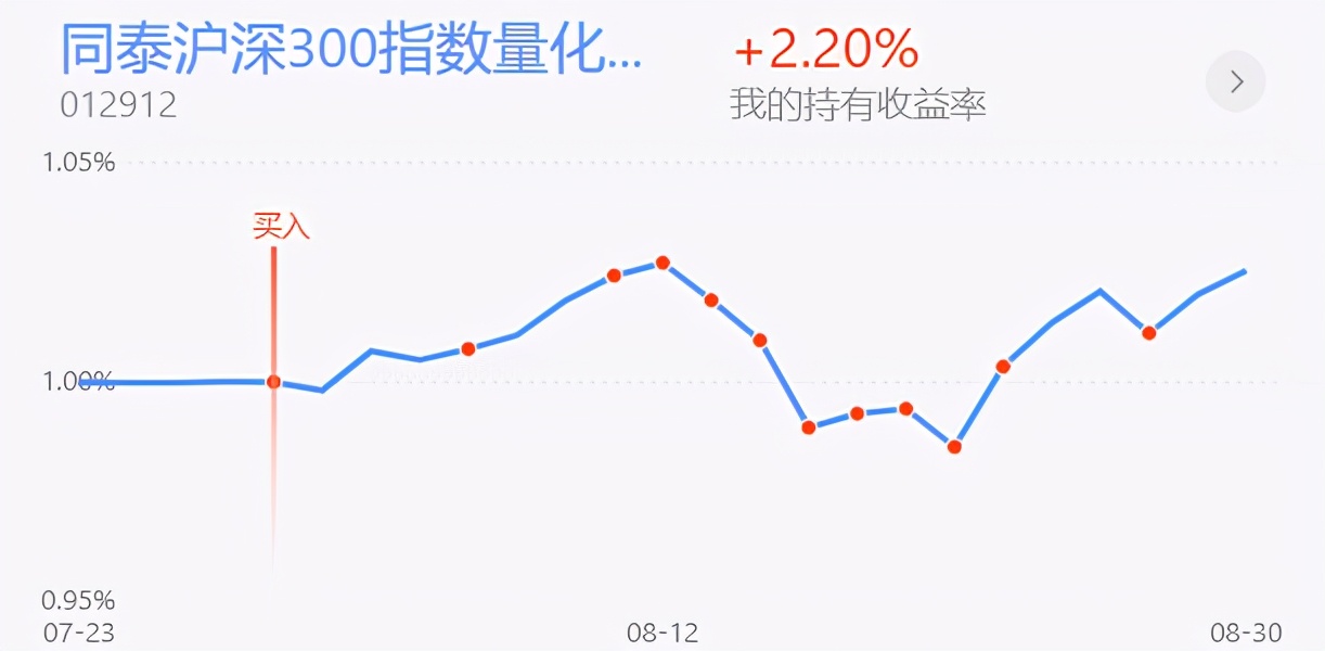 新能源饮料医药股市,新能源新材料股票基金