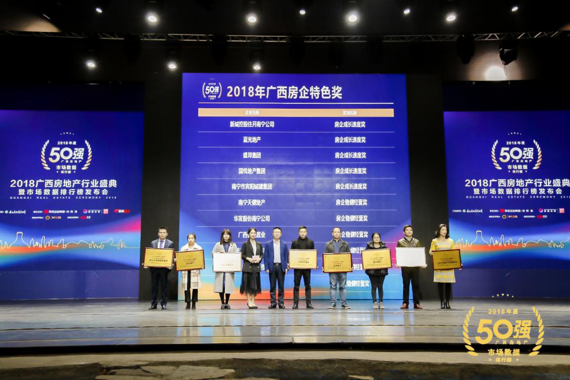 2023广西房地产行业盛典,广西房地产行业盛典完整视频