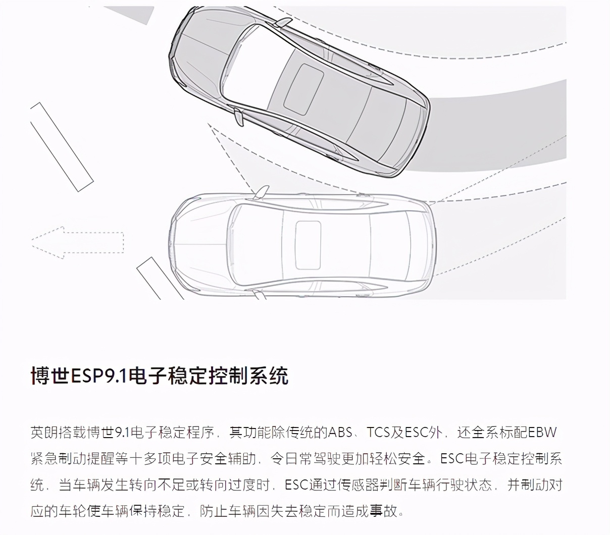 别克英朗2021款四缸驾驶体验,英朗三缸机体验