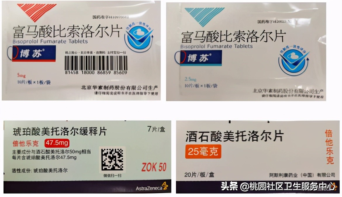 常用药物的“大小名”