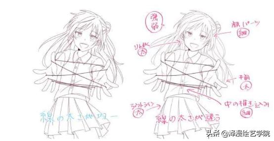 板绘完整画出一幅画过程,板绘线条一粗一细怎么办