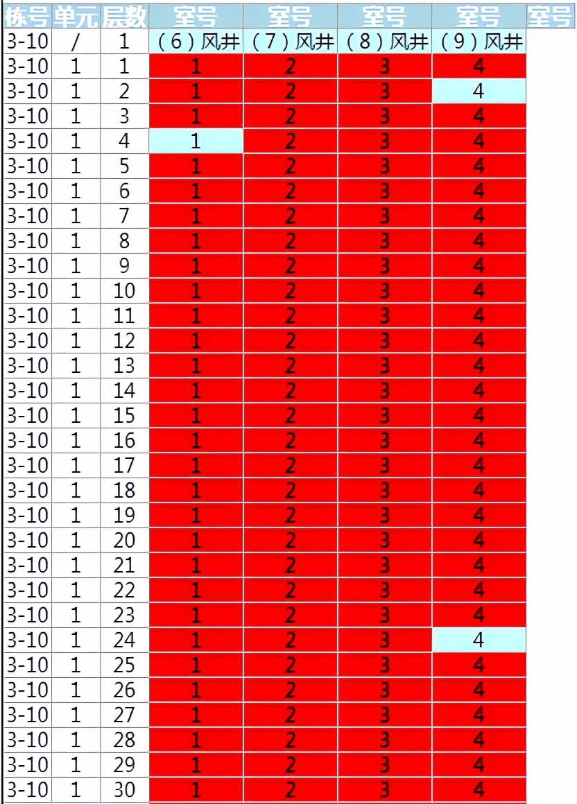 江夏卖得最好的盘,江夏哪里有旧家具卖