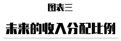 深度剖析职场35岁现象,职场人性短片视频