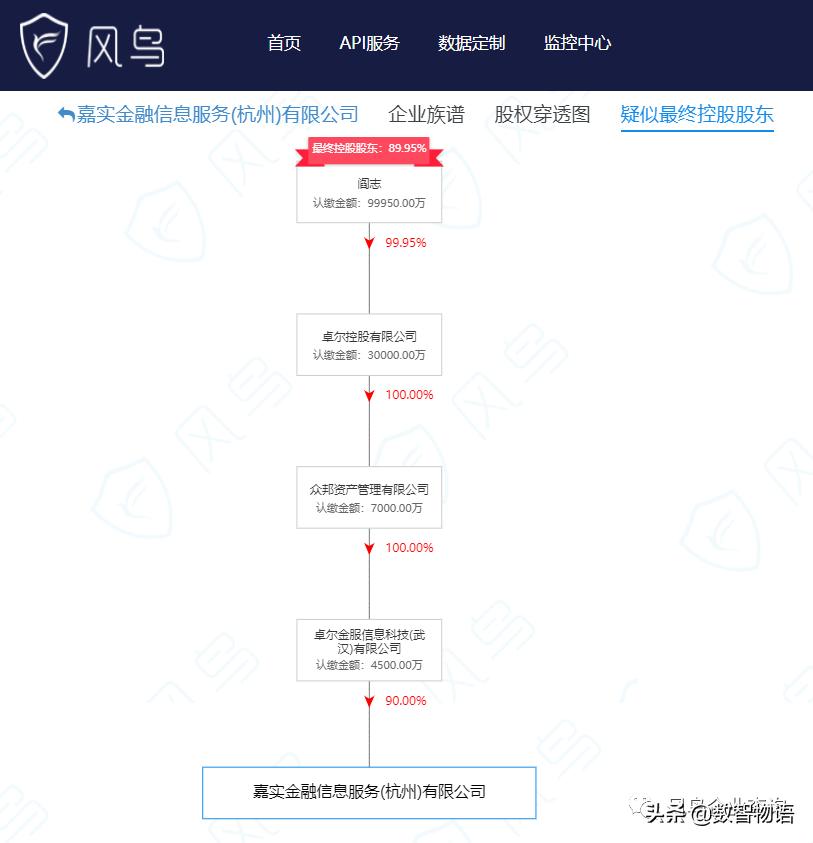 嘉石榴平台最新消息,杭州嘉石榴p2p兑付方案