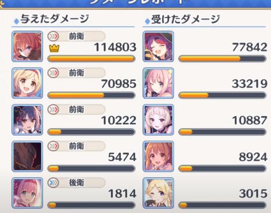 鍏富杩炵粨re:dive瑙掕壊鎺ㄨ崘,鍏富杩炵粨re:dive闃靛鎺ㄨ崘