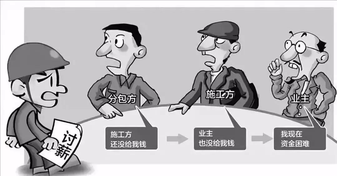 农民工到公司催工资怎么解决,工人和老板该怎么谈工资不翻脸