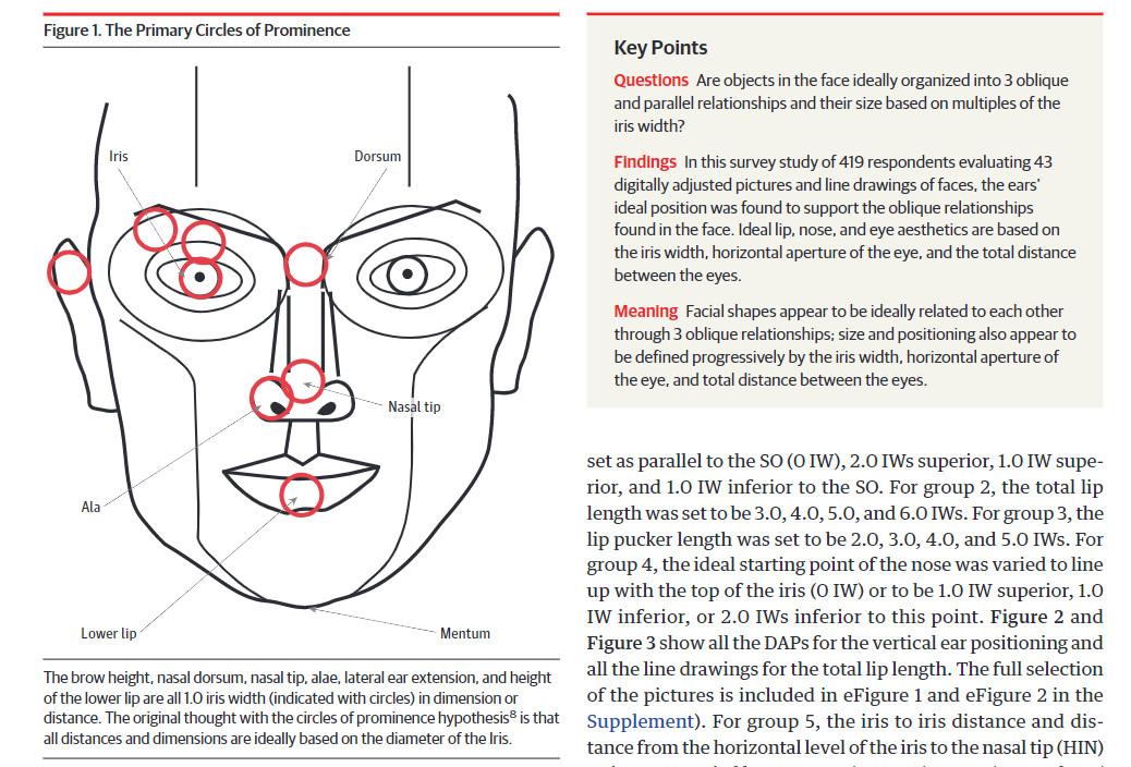 如何测试自己的嘴唇是薄还是厚,嘴唇打分