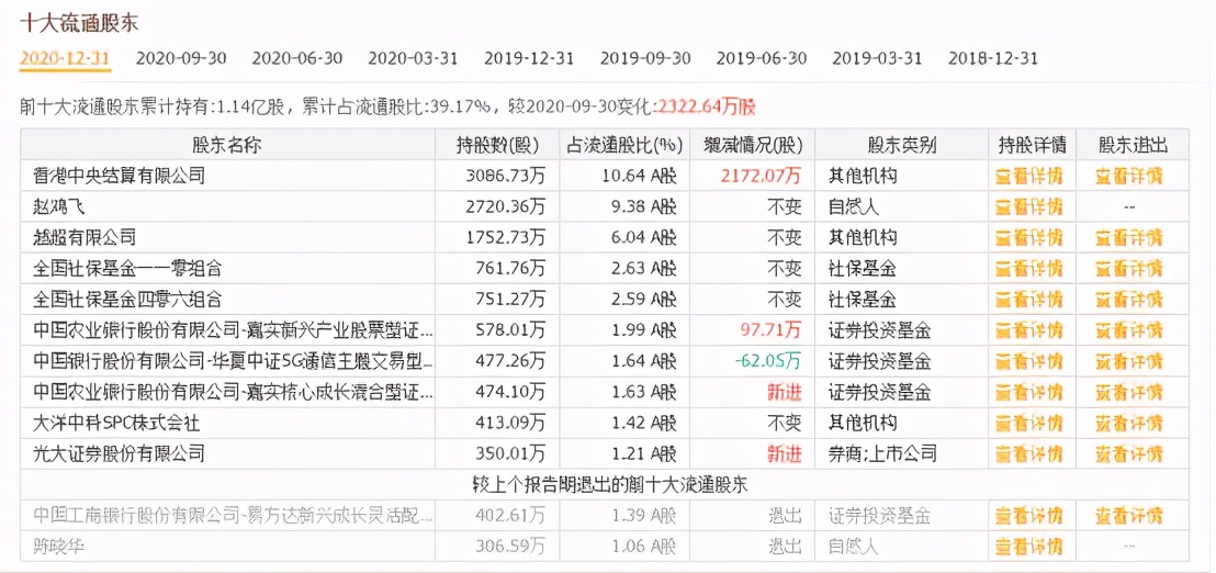 智能汽车先行者——中科创达