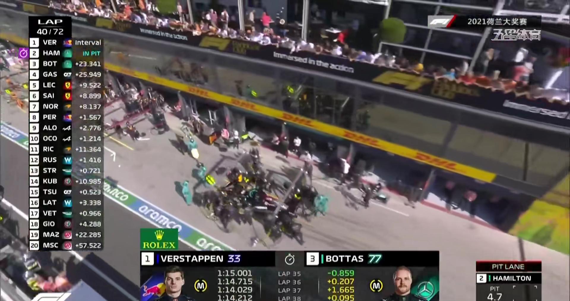 f12021荷兰大奖赛正赛,2021f1荷兰大奖赛排位赛