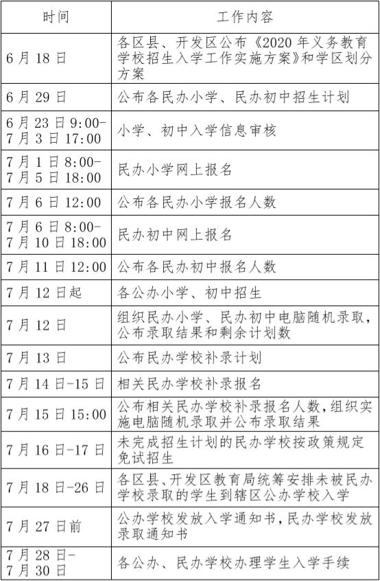 小升初家长关心的问题,西安市雁塔区小升初家长注意