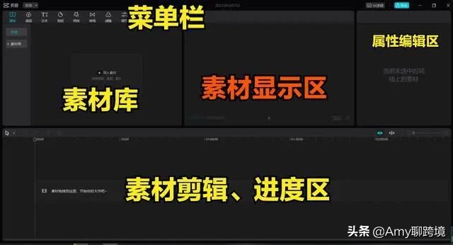 跨境电商tiktok带货赚钱需要什么,跨境电商tiktok怎么提高转化率