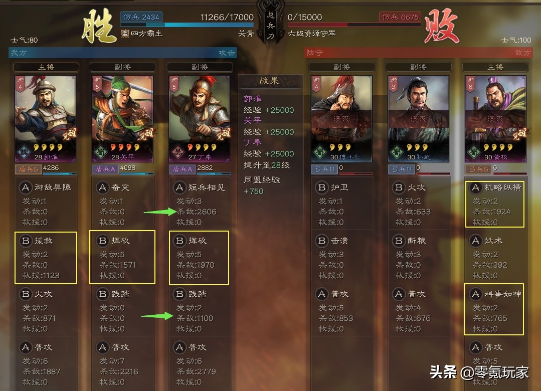 三国志战略版武将攻略和战法,三国志战略版48小时开荒最快攻略