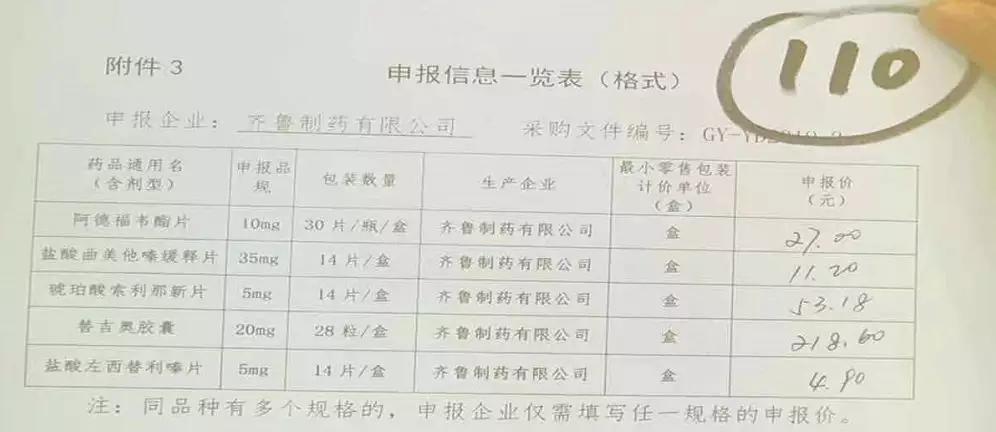 药企代表带着心脏急救药采加集采,5分钱一片,药比包装便宜了