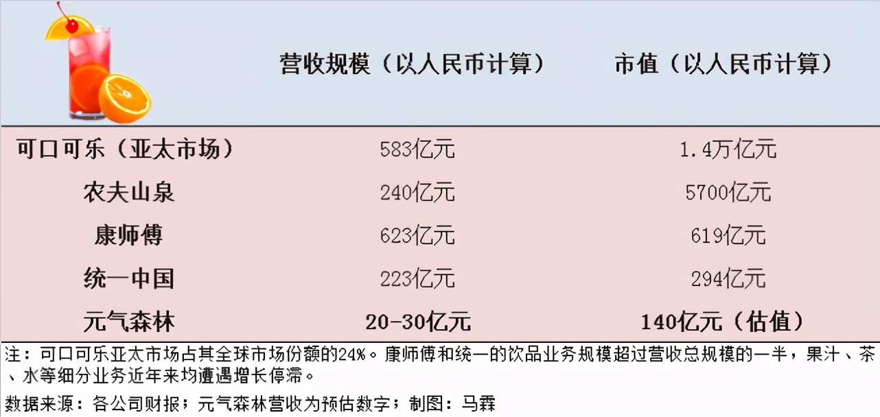 割中年人韭菜,割韭菜最深度解析