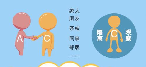 我们还要在家“呆”多久?究竟什么时候可以出笼?