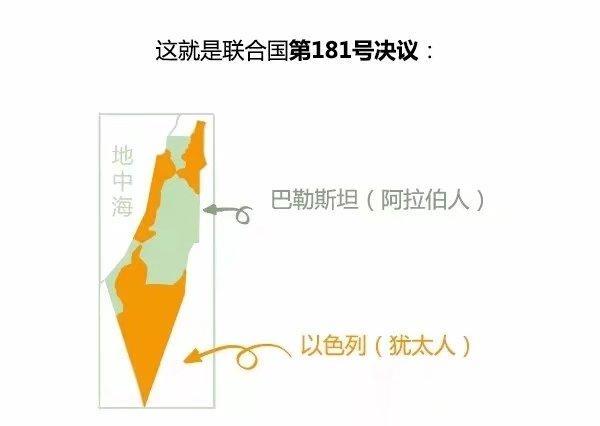 犹太人跟阿拉伯人为什么是死敌,犹太人和阿拉伯人最早冲突纪录