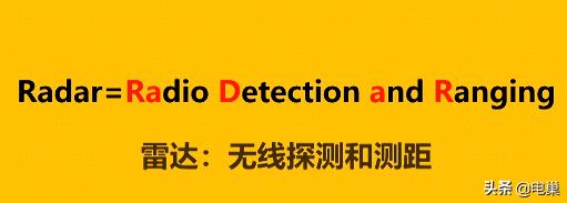 雷达千里眼,雷达是靠什么感应