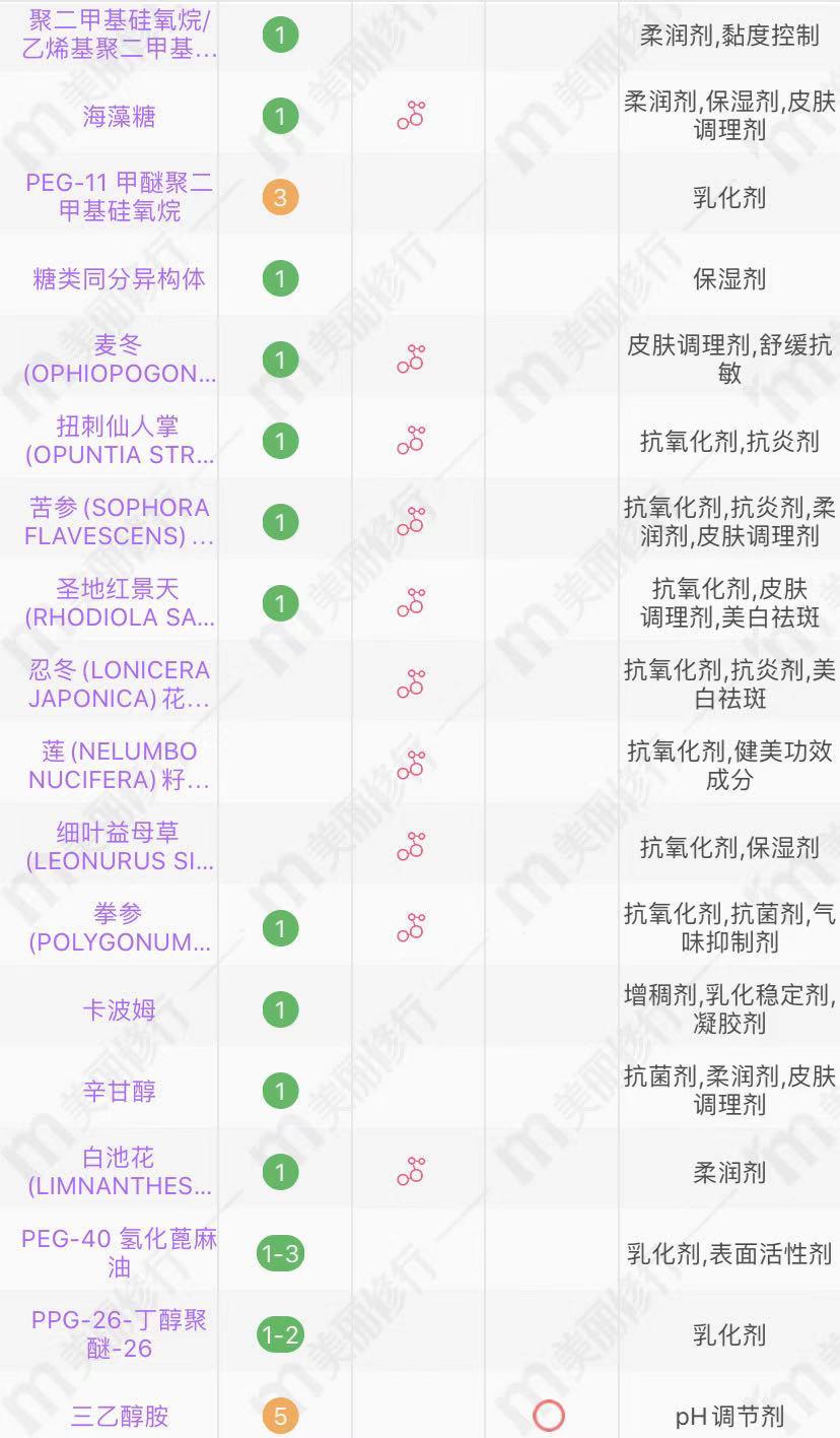相宜本草自然堂百雀羚哪款更好用,玉泽面霜和相宜本草面霜