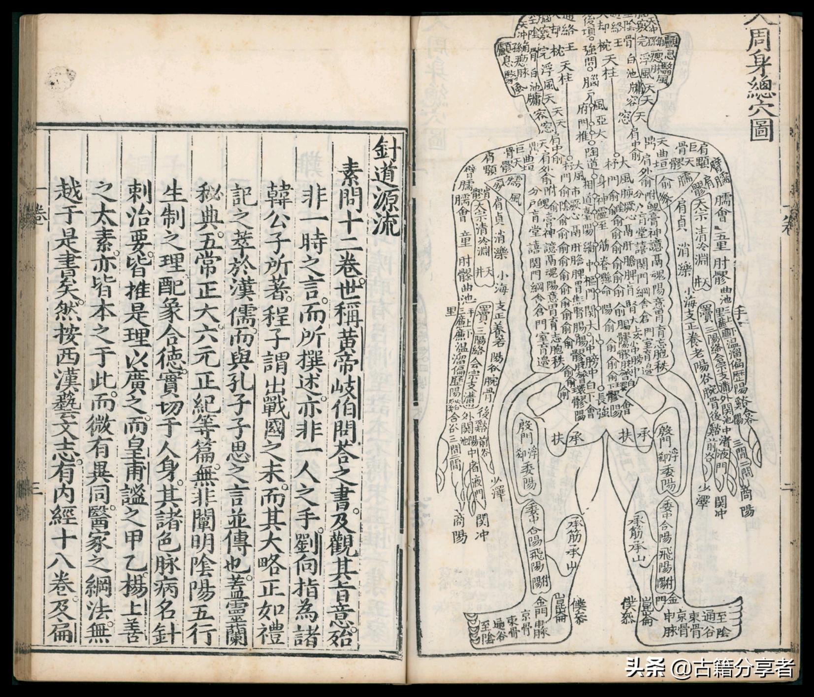 针灸大成作者是谁,民国针灸大成古书值钱吗