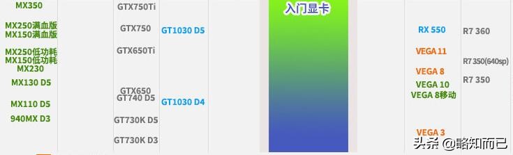 荣耀magicbook锐龙版驱动更新失败,荣耀magic优化