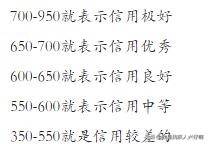 小小白的工资,小小白有钱吗