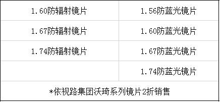 1元包邮眼镜,1元眼镜店