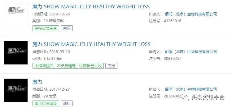 潮男集团最新现状,潮男集团魔力show还存在吗