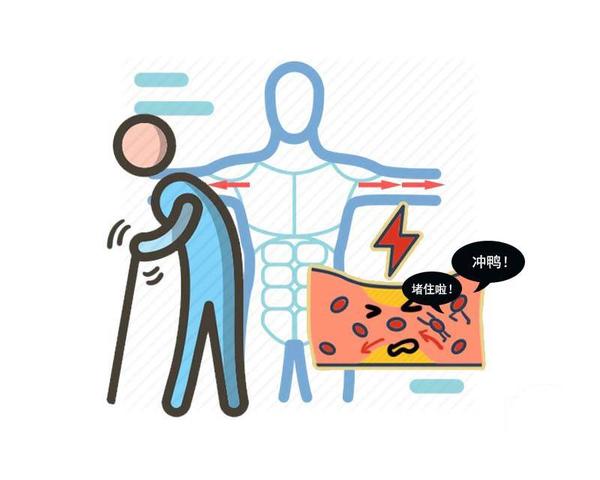 大便后马上测量血压准不准,排便前和排便后测的血压为啥不同