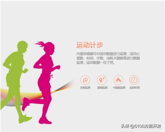 新款nfc智能手表,新款nfc智能蓝牙通话手表