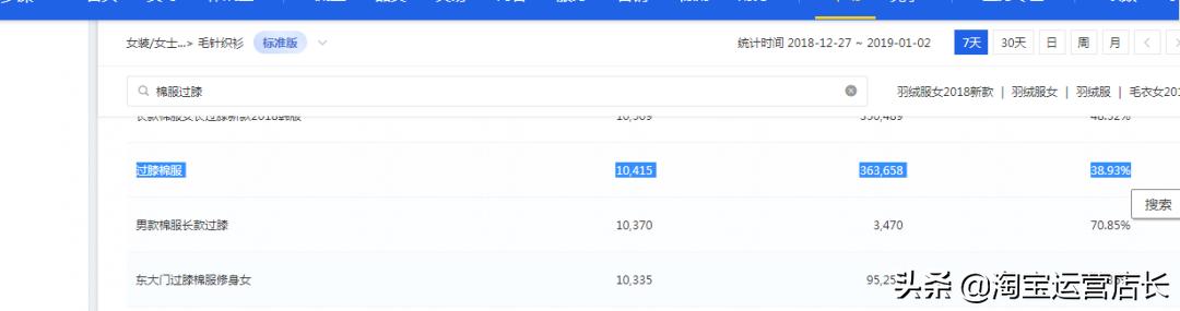 淘宝标题优化的方法和技巧爆款,淘宝优化标题影响权重吗
