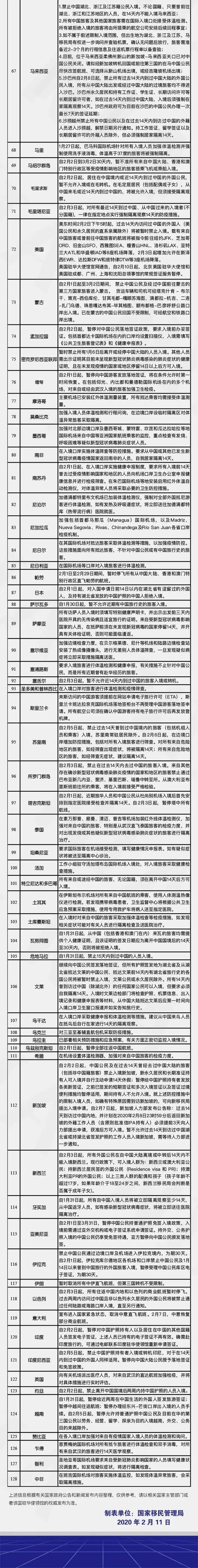 疫情期间有哪些好政策,外贸在疫情后该如何应对