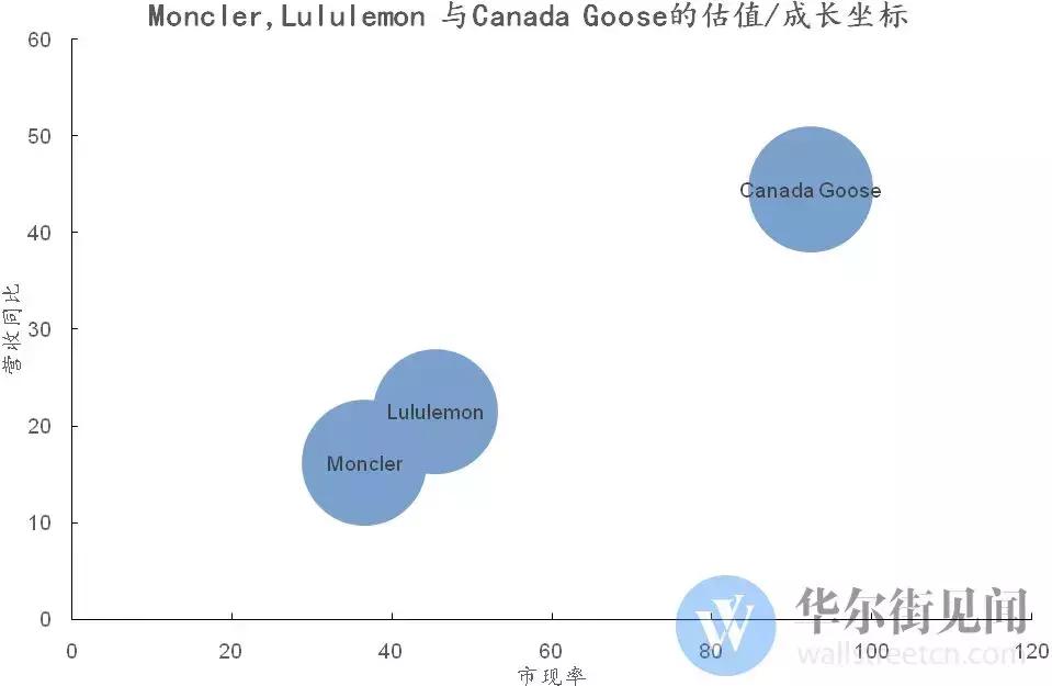 鹅和加拿大鹅打架,杀死加拿大鹅会报警吗
