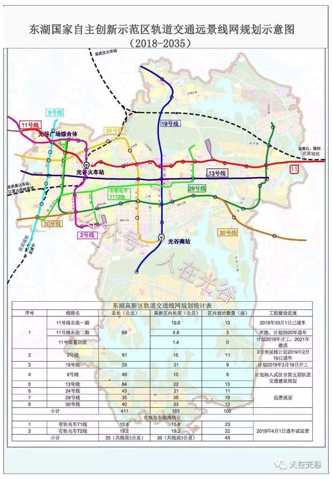 广州地铁13号线前方展望,武汉地铁13号线佳源花都设站