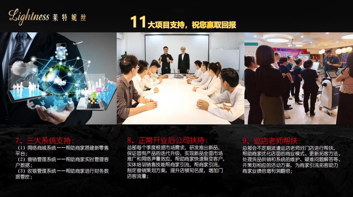 莱特妮丝内衣加盟开店11大项目支持助您赢取回报