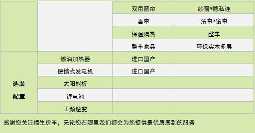 10万级别房车洛阳房车展全系展示,房车展40万的重卡房车
