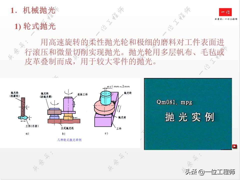 14种表面处理技术,常用的金属表面处理工艺有哪几种